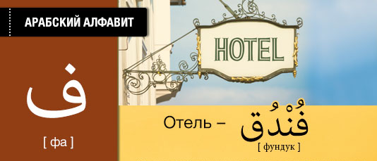 Отель на арабском языке. Карточки арабского языка.
