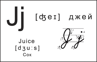 Бесплатные карточки алфавита английского языка. Буква J.