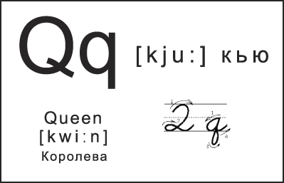 Бесплатные карточки алфавита английского языка. Буква Q.