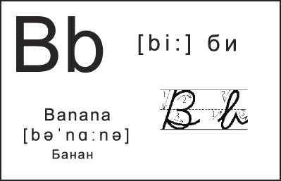 Бесплатные карточки алфавита английского языка. Буква B.