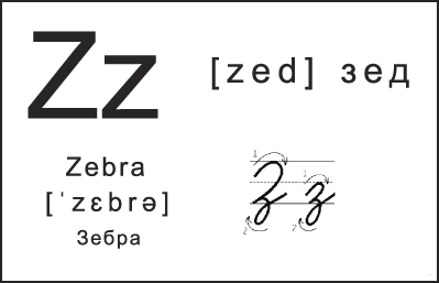 Бесплатные карточки алфавита английского языка. Буква Z.