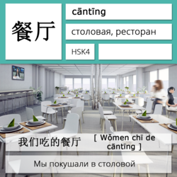 Ресторан на китайском языке. Карточки китайских иероглифов.