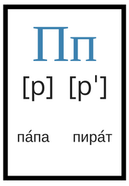 Rosyjski alfabet