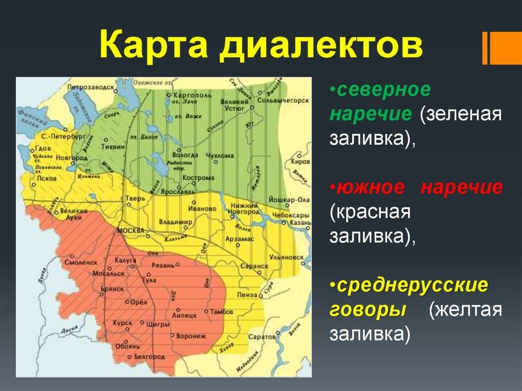 Диалекты русского языка