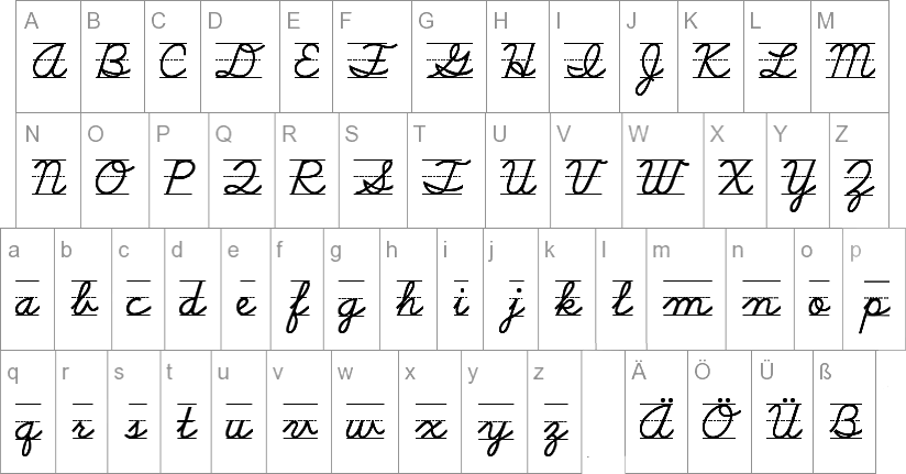 Uppercase letters of the German alphabet