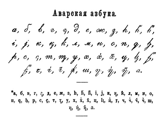 Прописные буквы аварского алфавита