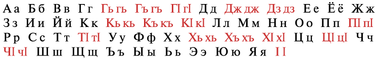 Даргинский алфавит