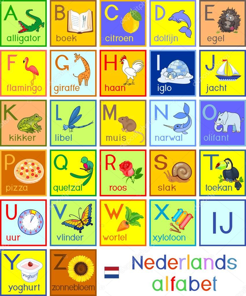Нидерландский алфавит